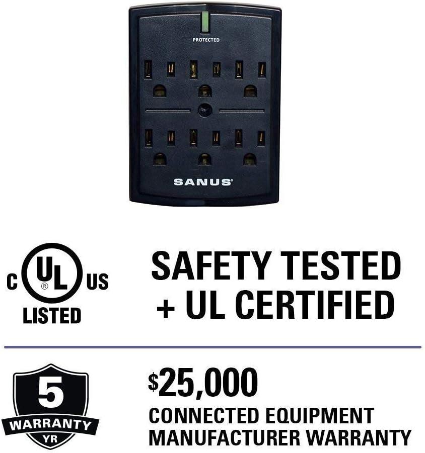 imageSANUS OnWall Low Profile 1080J Fireproof Surge Protector with 6 AC Outlets ampamp 3 Lines of Protection  Includes Power Signal Filtering Black