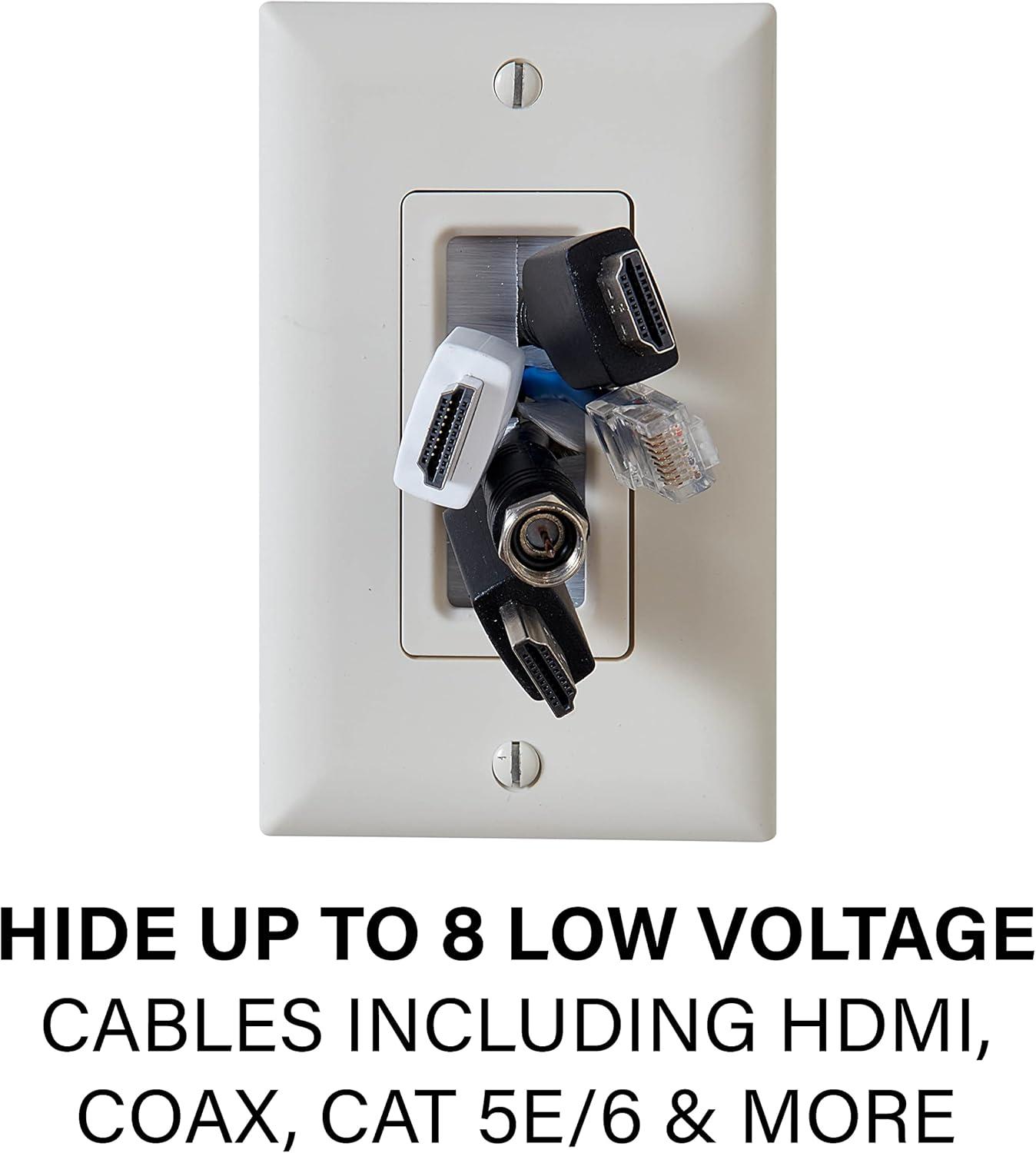 imageSANUS inWall Cable Management Kit  Hides AV Cables Behind The Wall  SAIWCM2W1