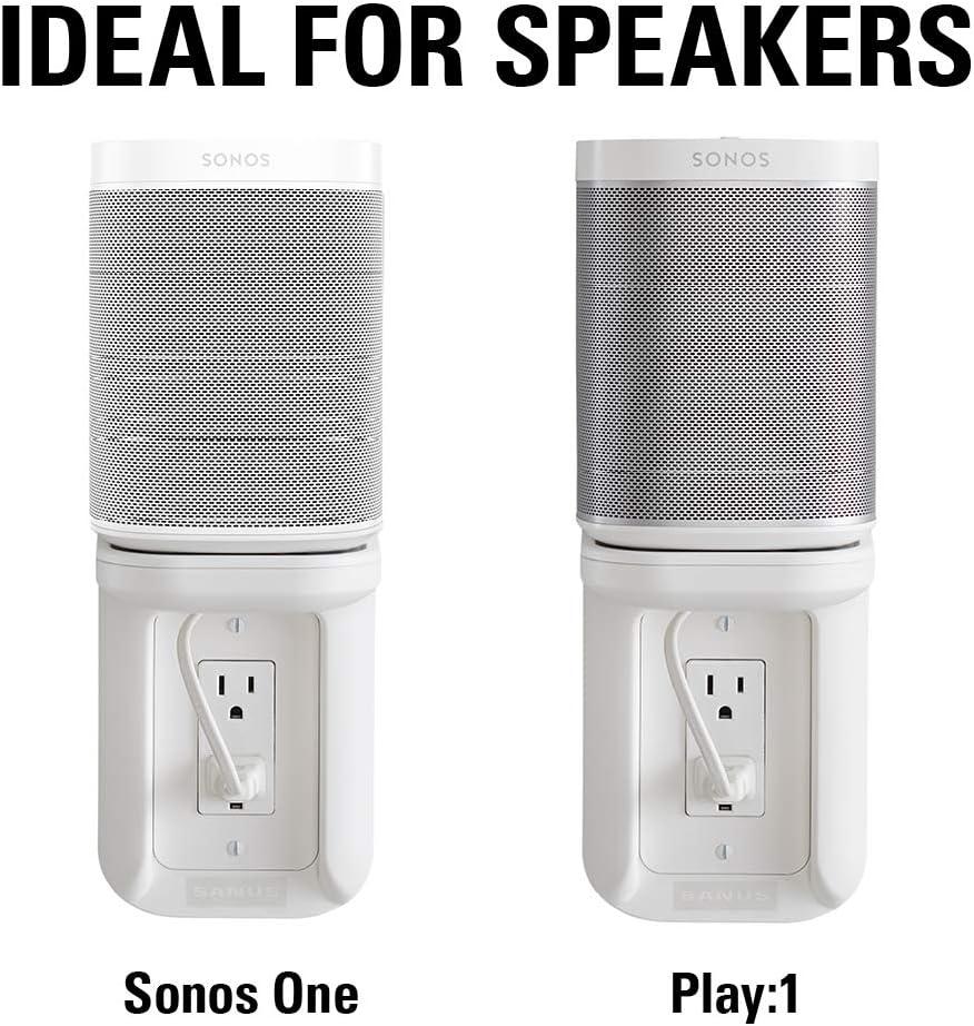 imageSanus Outlet Shelf Speaker Mount  Heavy Duty Shelf Holds Devices up to 10 lbs  DIY Install Works with Both Standard ampamp Decora Outlets  Perfect for Sonos ampamp Other Smart SpeakersWhite