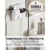 imageSANUS OnWall Surge Protector  6 Rotating Outlets  Fits Larger Plugs 1080 J  LowProfile ampamp Fireproof  White4 Outlets  2 USB Ports