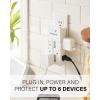 imageSANUS OnWall Surge Protector  6 Rotating Outlets  Fits Larger Plugs 1080 J  LowProfile ampamp Fireproof  White6 Outlets