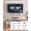 imageSANUS Tilting TV Wall Mount for 46quot  90 TVs or 150lbs  Premium Tilt Mount wUniversal Fit  Smooth 57quot Extension Allows for Cable Management  Includes Hardware ampamp Drill Template for Easy Install